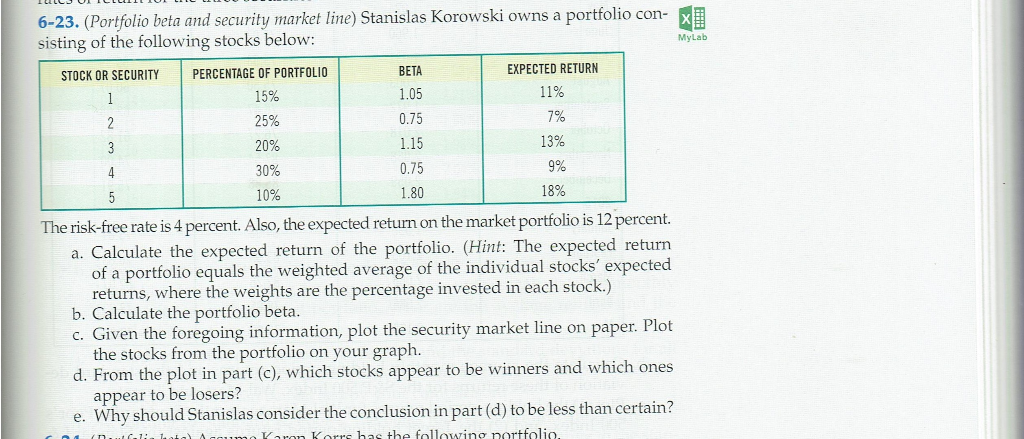Chapter 6 The Meaning And Measurement Of Risk And Chegg Com