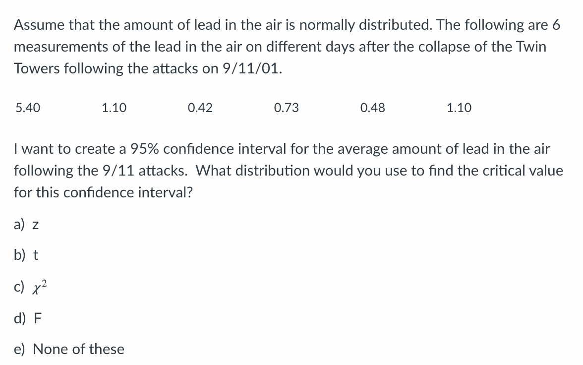 Solved Assume that the amount of lead in the air is normally