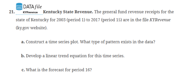 Kentucky visual data 8