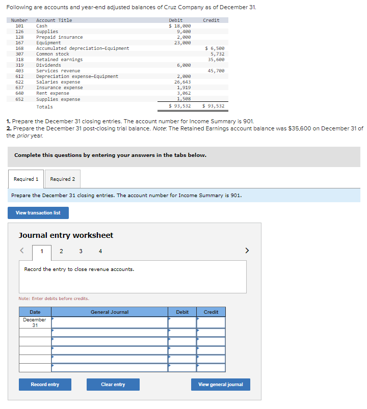 Solved 1. Prepare the December 31 closing entries. The | Chegg.com