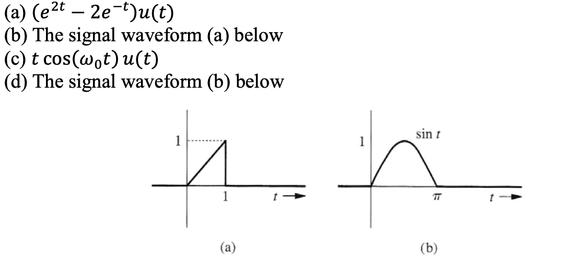 Solved Find the Laplace transforms using direct integration | Chegg.com