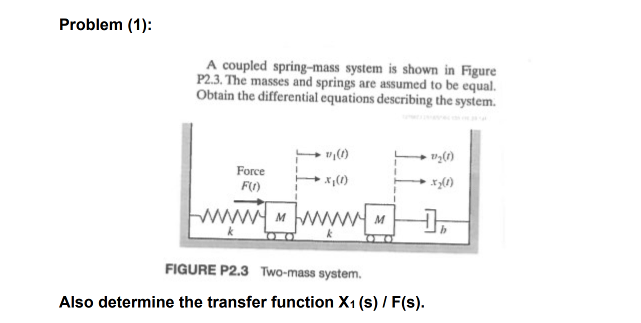 Solved Problem 1 A Coupled Spring Mass System Is Shown In Chegg Com