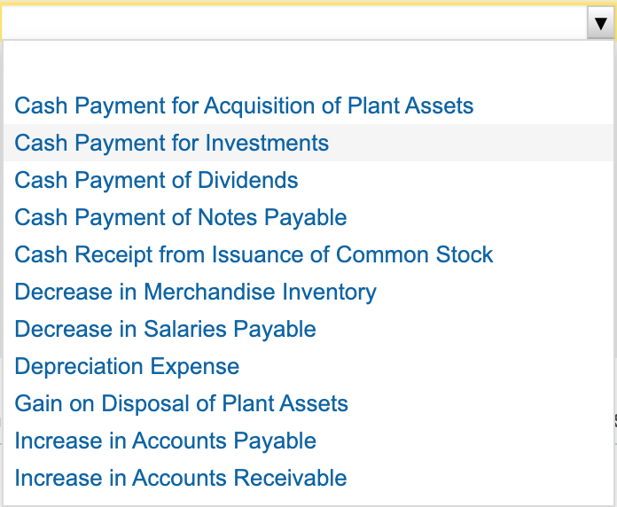 Solved Press Exercise Equipment, Inc. reported the following