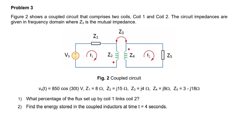 Solved Problem 3 Figure 2 shows a coupled circuit that | Chegg.com