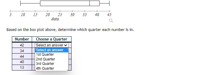 what is a quarter of 2 3 of 9000