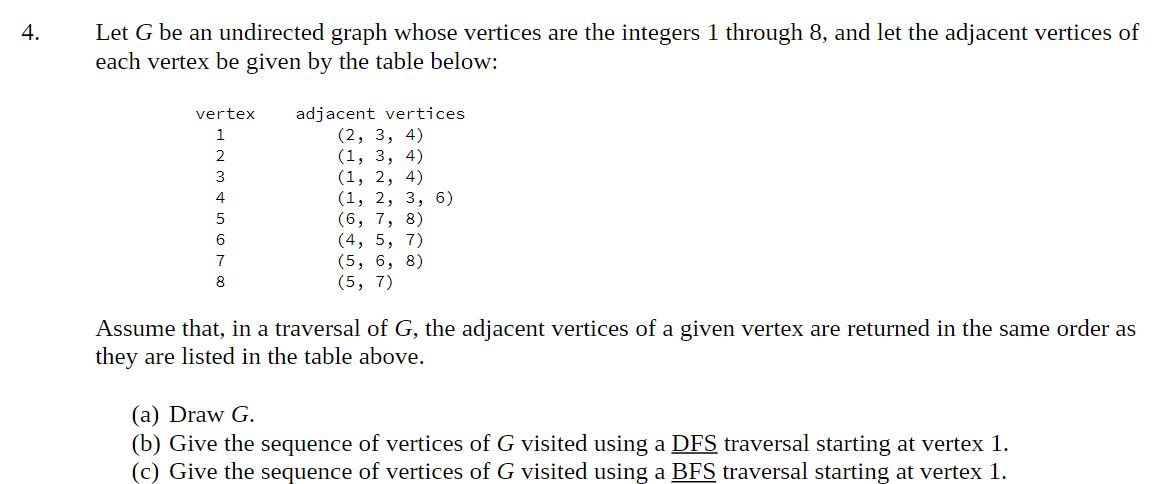 Solved: Let G Undirected Graph Whose Vertices Integers 1 8