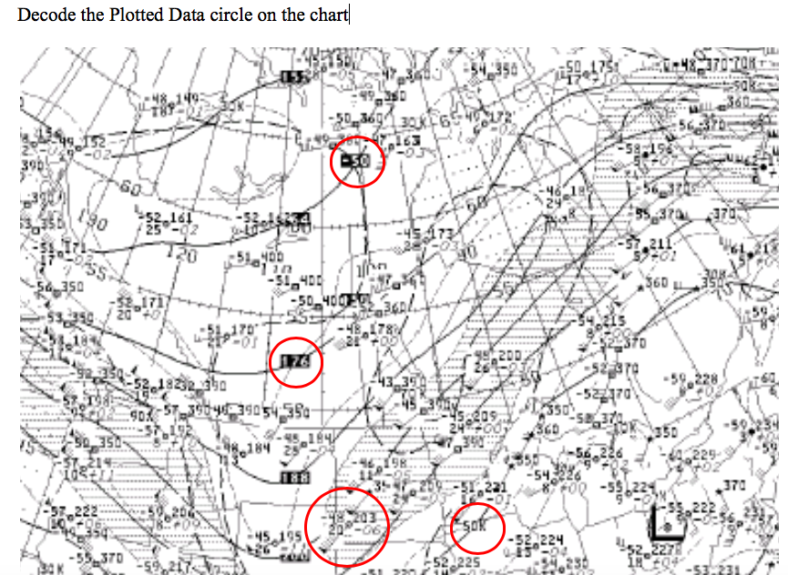 Solved Decode the following Radiosonde Plotted Data from
