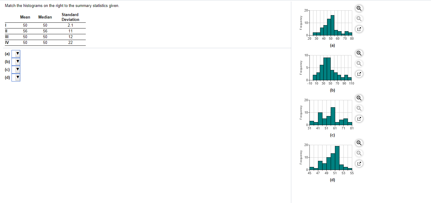Solved Match the histograms on the right to the summary | Chegg.com