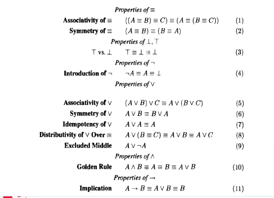 Solved Properties of ≡ Associativity of ≡ Symmetry of | Chegg.com