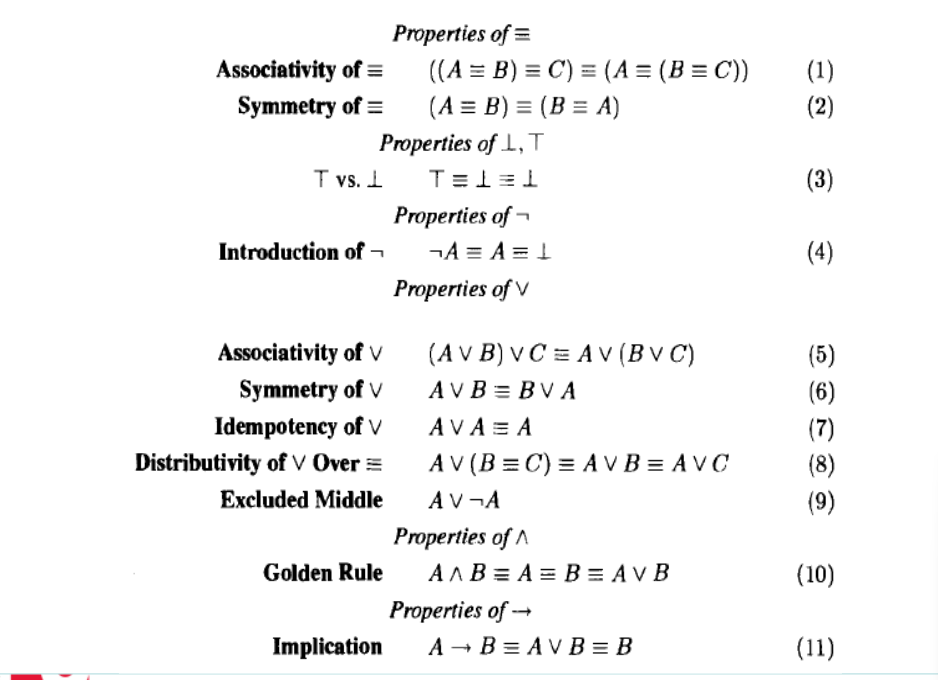 Solved Properties Of ≡ Associativity Of ≡ Symmetry Of | Chegg.com