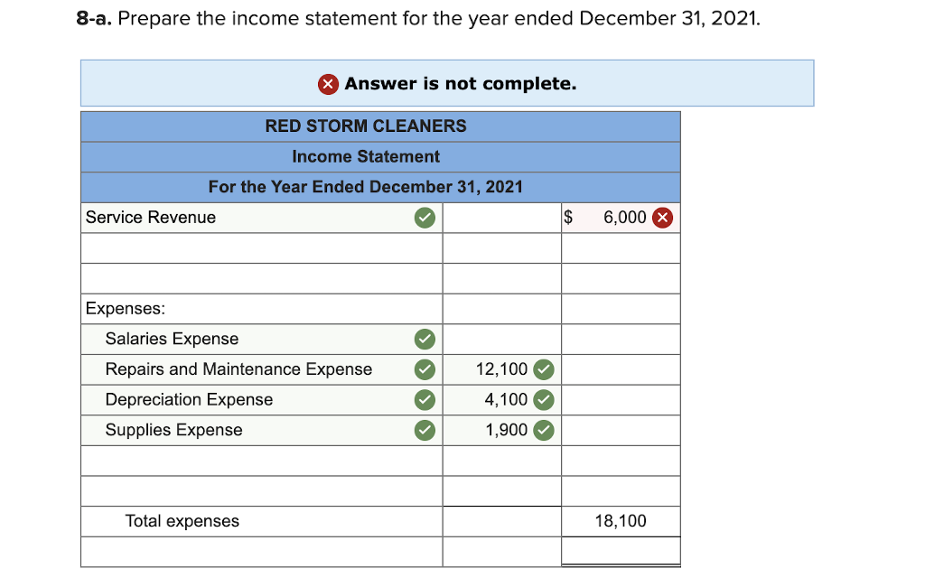 Solved Required information The general ledger of Red Storm