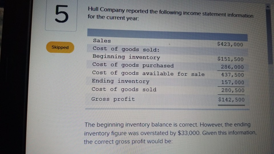 Solved 5 Hull Company reported the following