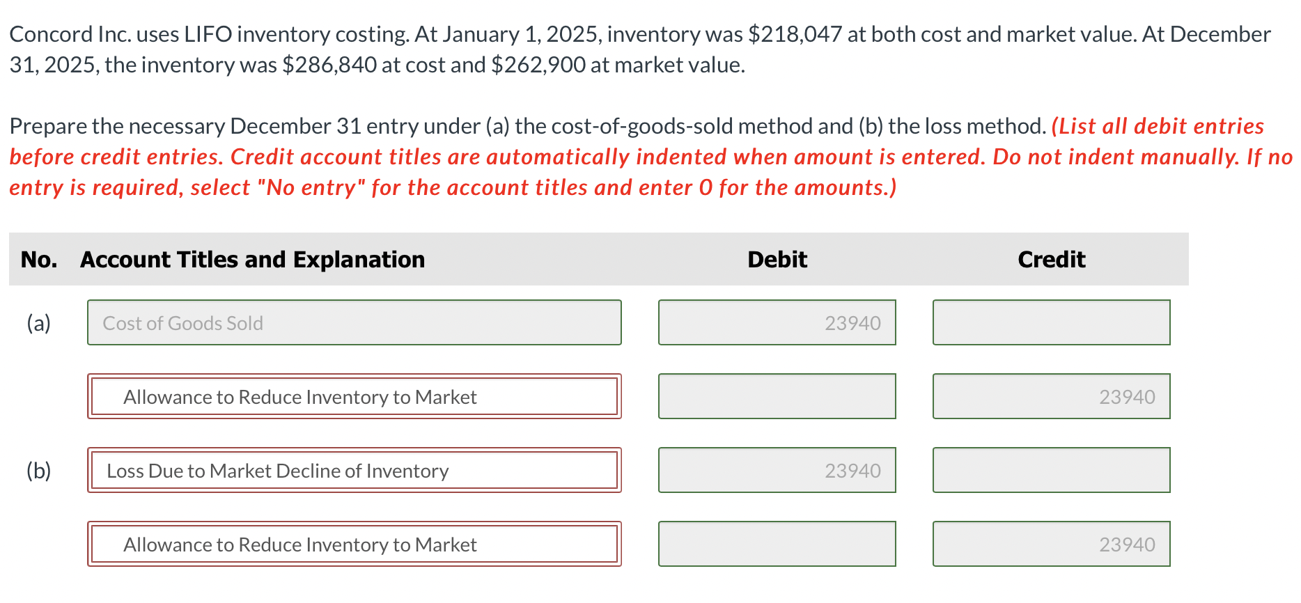 Solved Concord Inc. uses LIFO inventory costing. At January