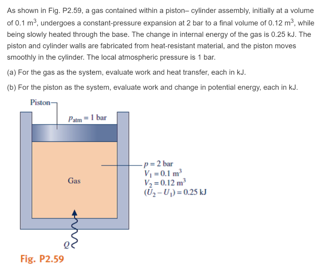 Solved As Shown In Fig. P2.59, A Gas Contained Within A | Chegg.com