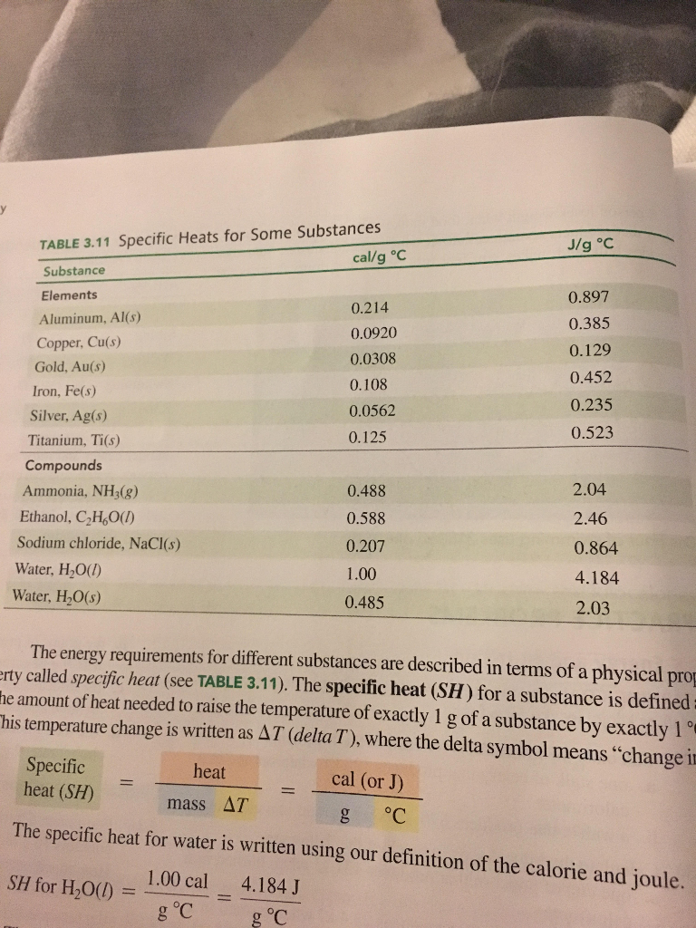 Solved How Many Kilojoules Are Needed To Raise The Temper Chegg Com