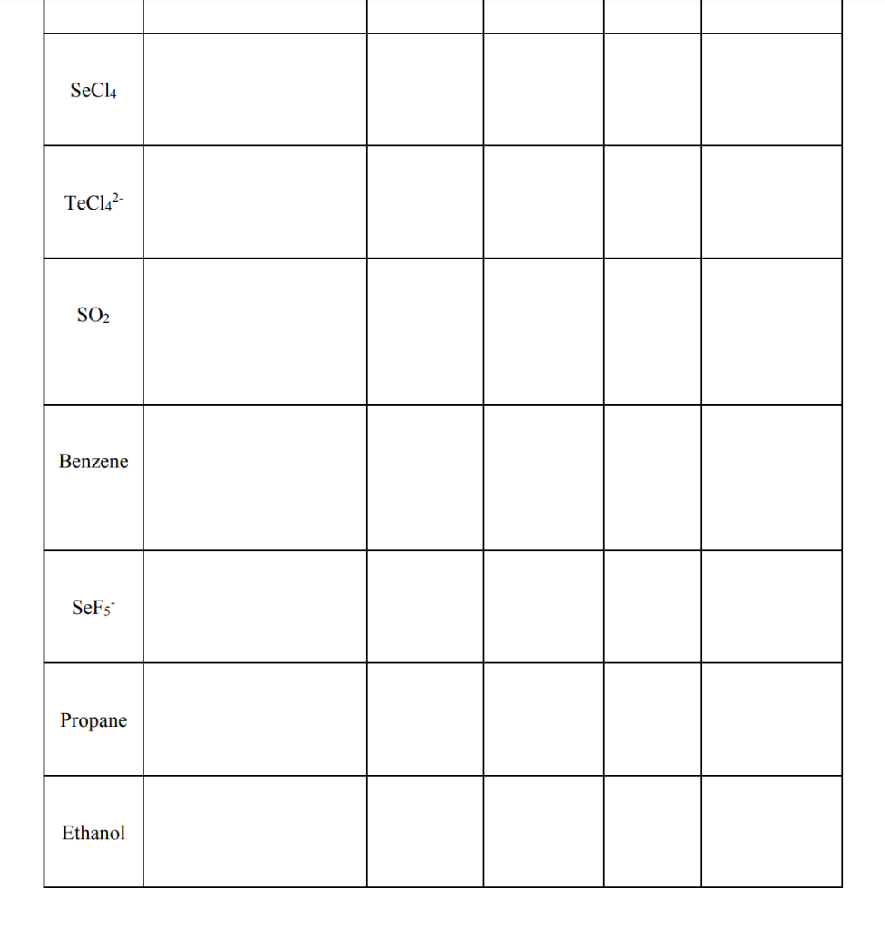 Solved SeC14 TeC142- SO2 Benzene SeFs Propane Ethanol | Chegg.com