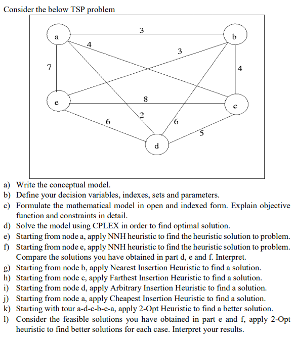 Solved Consider the below TSP problem 3 b 4 3 3 7 8 6 6 d a) | Chegg.com