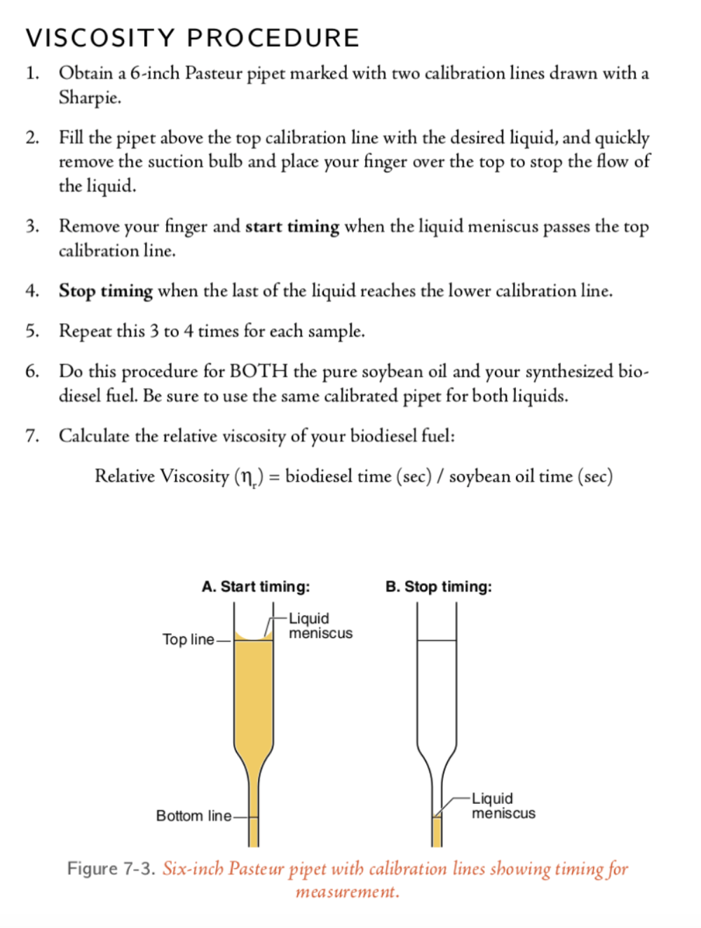 Provided below is a very simple procedure and graphic | Chegg.com