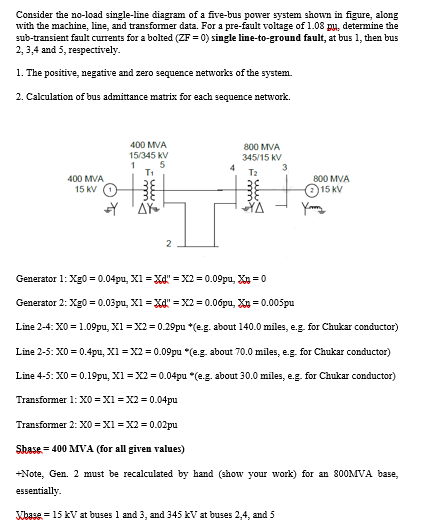 Solved Consider the no-load single-line diagram of a | Chegg.com
