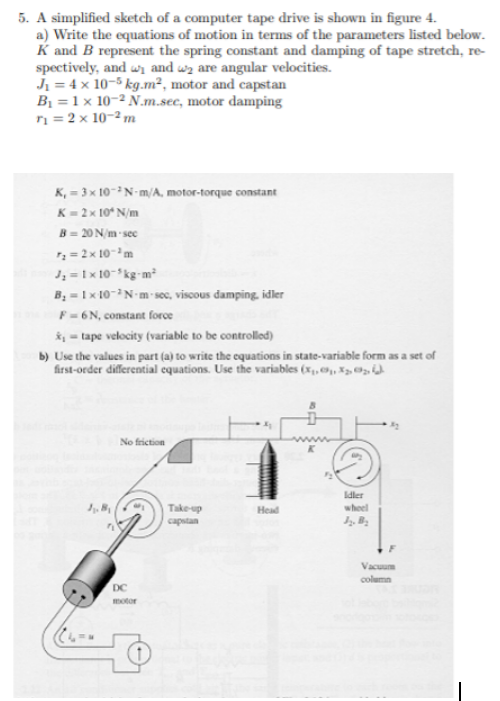 Solved 5. A simplified sketch of a computer tape drive is