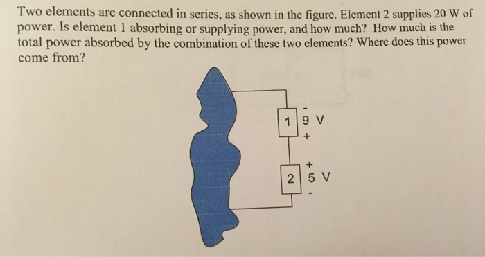 Solved Two elements are connected in series, as shown in the | Chegg.com
