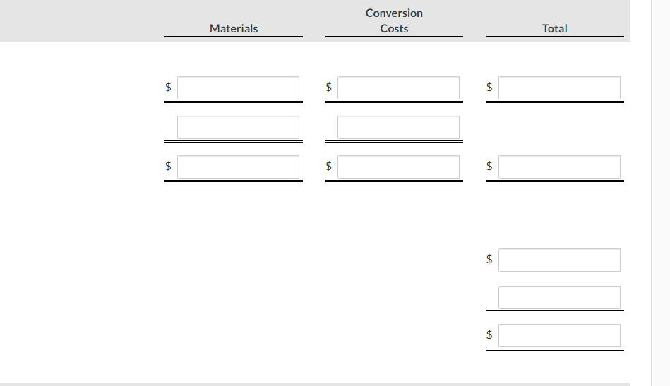 solved-prepare-a-production-cost-report-for-the-assembly-chegg