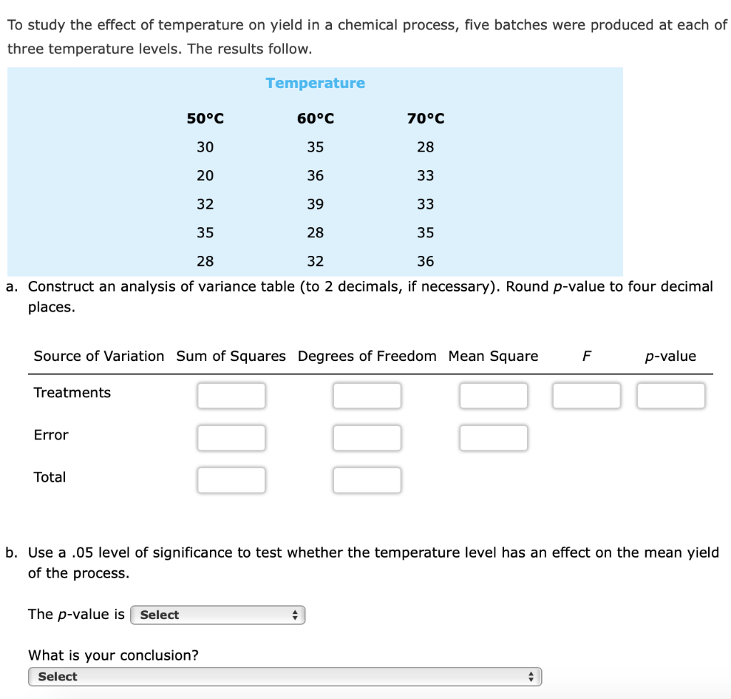 Solved To study the effect of temperature on yield in a | Chegg.com
