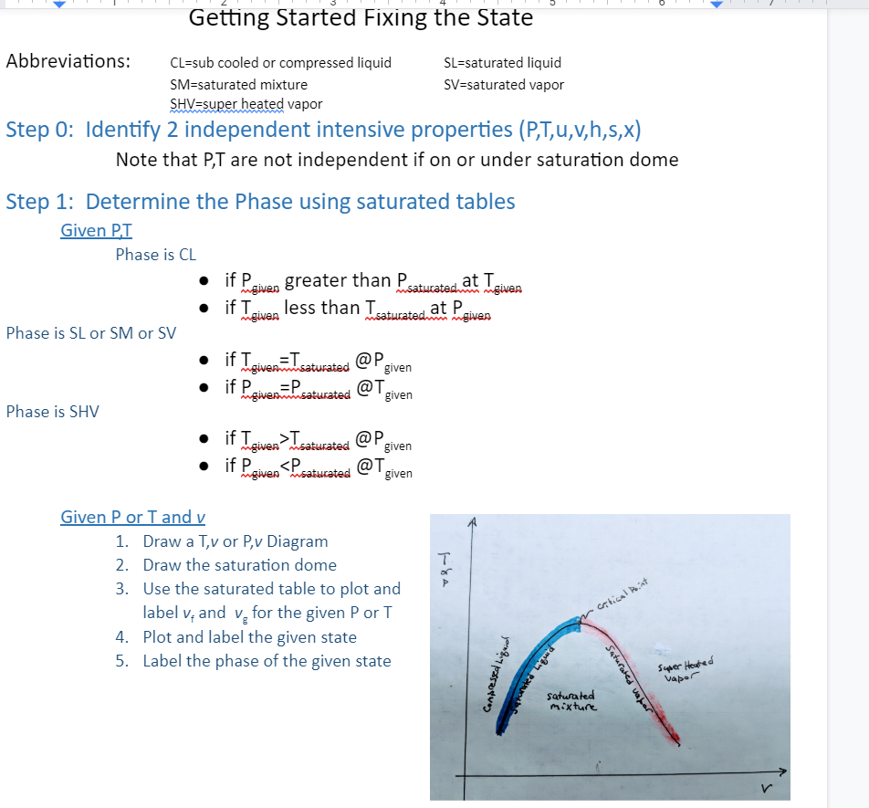 Solved 1 Water Is At 150 C And 500 Kpa Determine The In Chegg Com