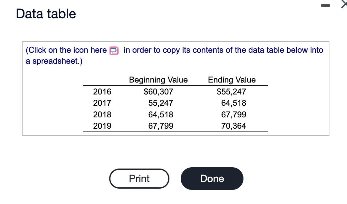 Solved Your Portfolio Had The Values In The Following Table | Chegg.com