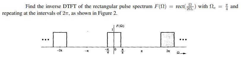 Find the inverse DTFT of the rectangular pulse spectrum \( F(\Omega)=\operatorname{rect}\left(\frac{\Omega}{2 \Omega_{c}}\rig