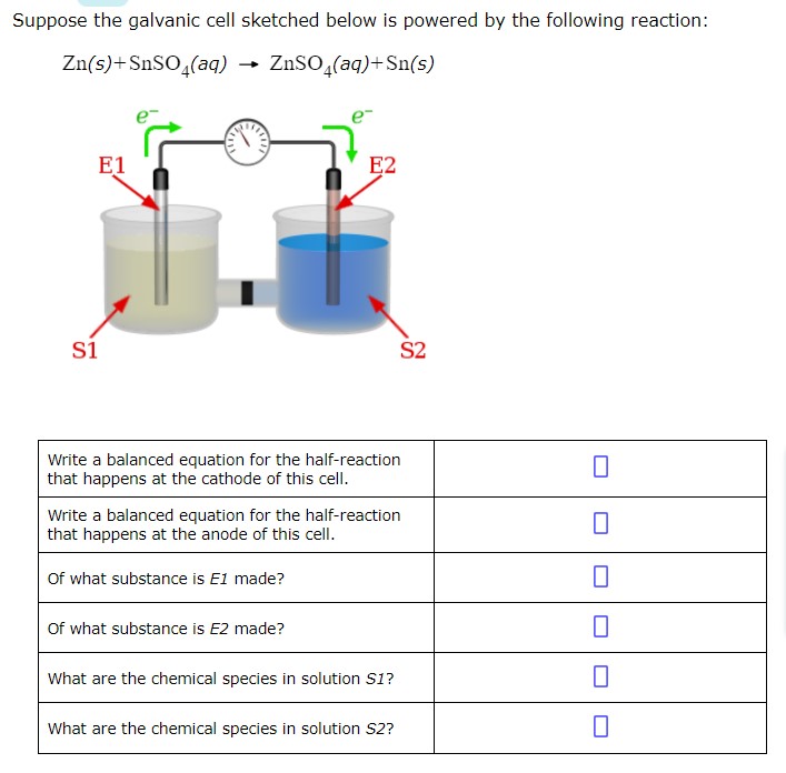 Solved Suppose the galvanic cell sketched below is powered | Chegg.com