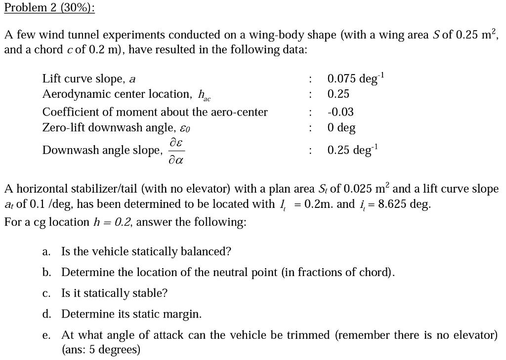 Solved Problem 2 (30%): A few wind tunnel experiments | Chegg.com