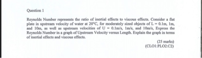 Solved Question Reynolds Number represents the ratio of | Chegg.com