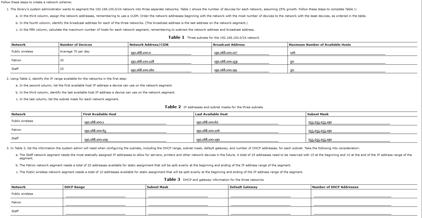 Solved I am having a lot of trouble with filling out this | Chegg.com