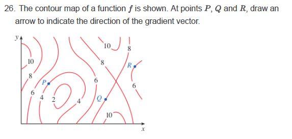 Solved 26. The contour map of a function f is shown. At | Chegg.com