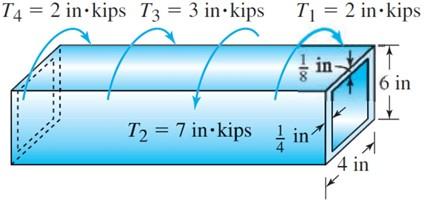Solved A rectangular tube is subjected to torsional torques | Chegg.com