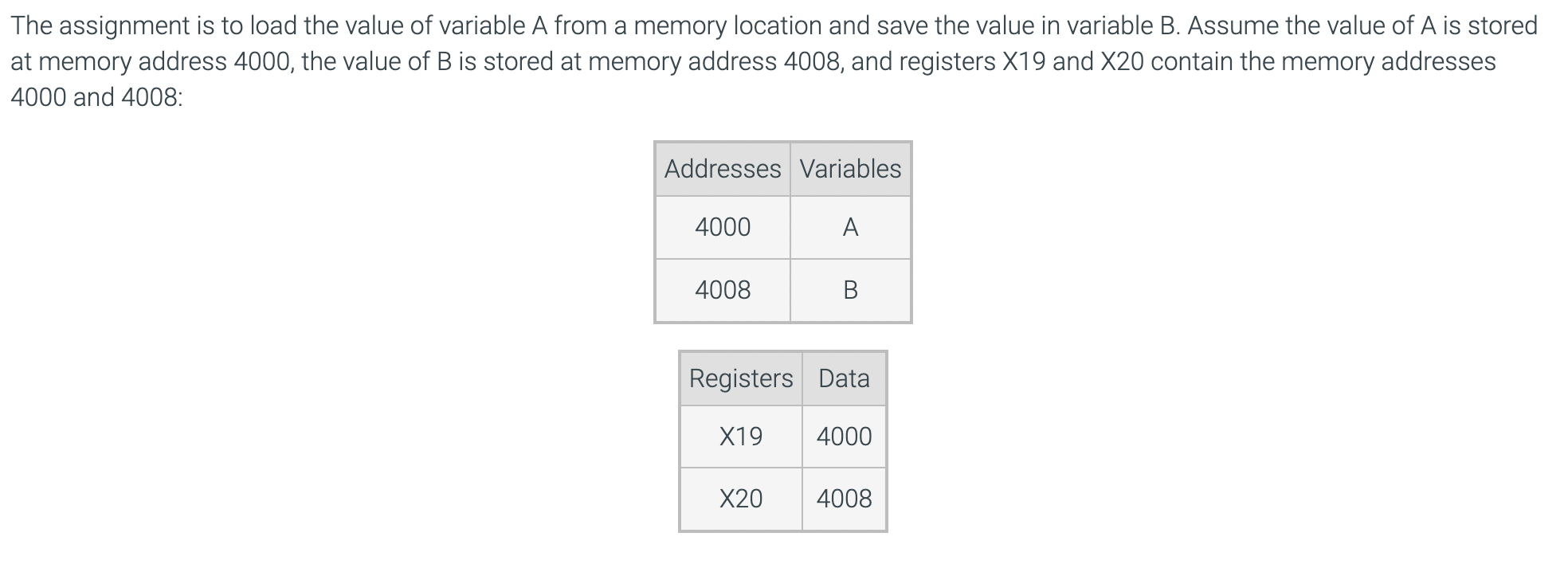 This ZyLab Platform Supports The Following LEGv8 | Chegg.com