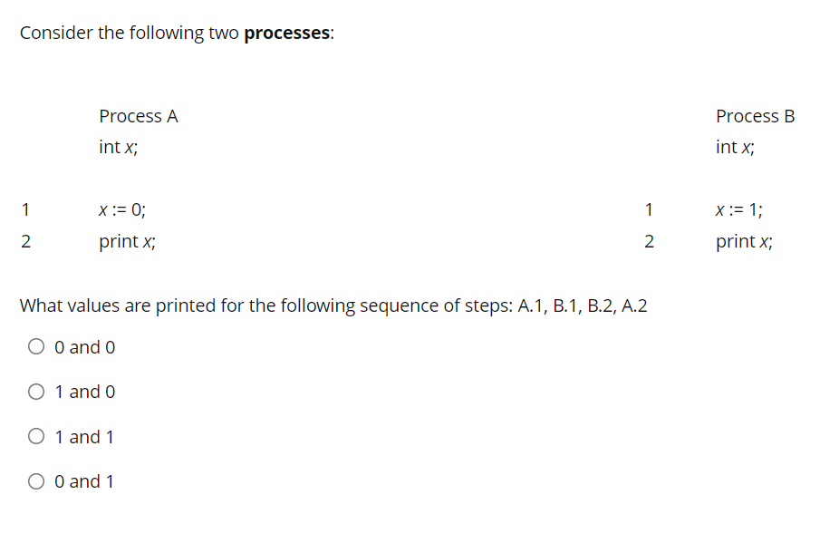 Solved Consider The Following Two Processes: Process A | Chegg.com