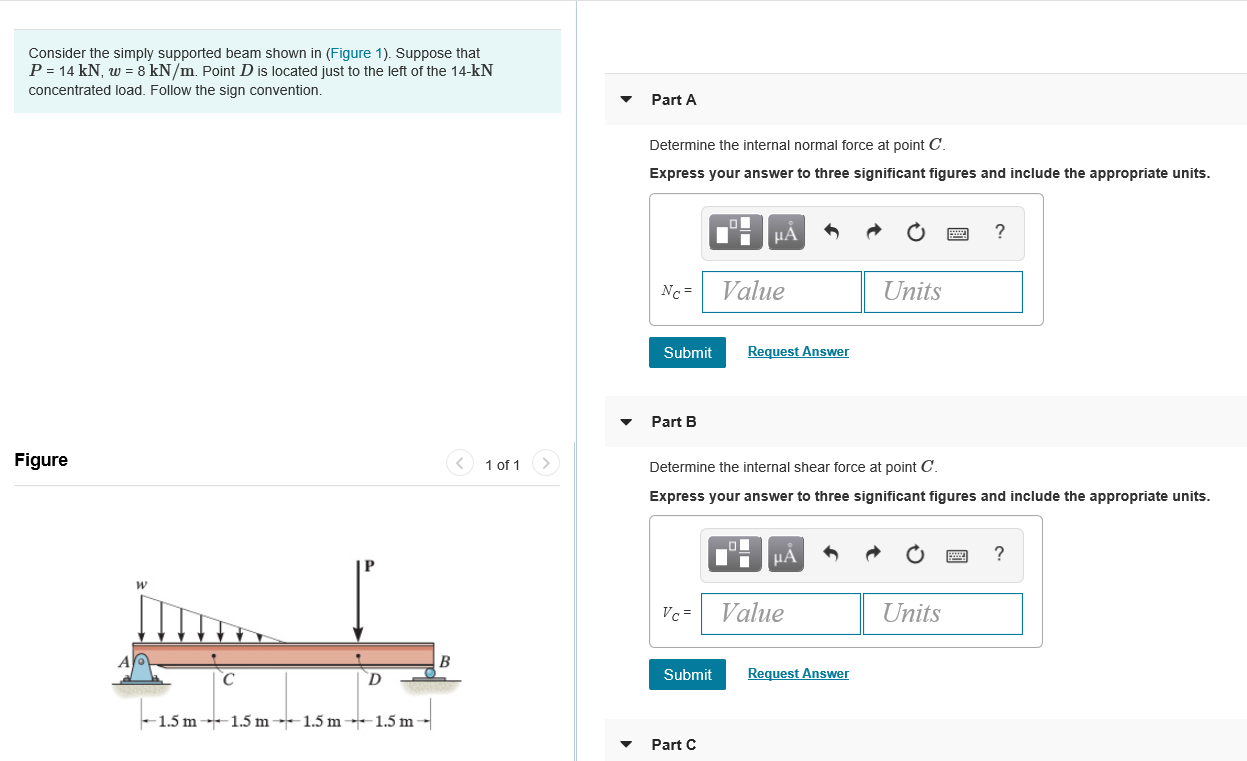 Solved Consider the simply supported beam shown in (Figure | Chegg.com