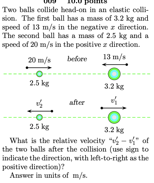 Solved Two balls collide headon in an elastic collision.