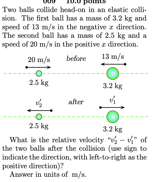 Solved Two Balls Collide Head-on In An Elastic Collision. | Chegg.com