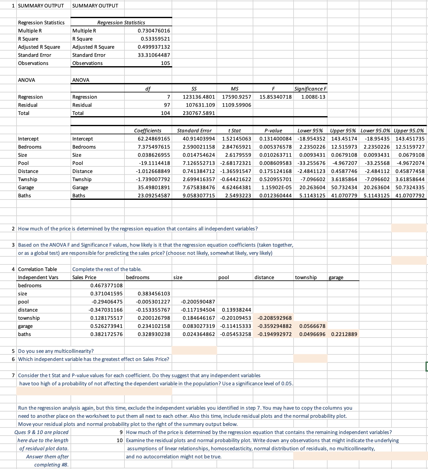 Solved 1. ﻿How much of the price is determined by the | Chegg.com