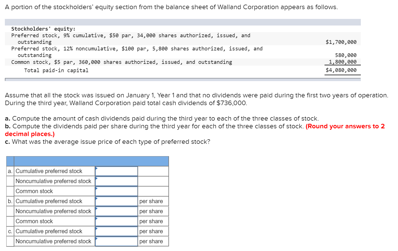 Solved A portion of the stockholders' equity section from | Chegg.com