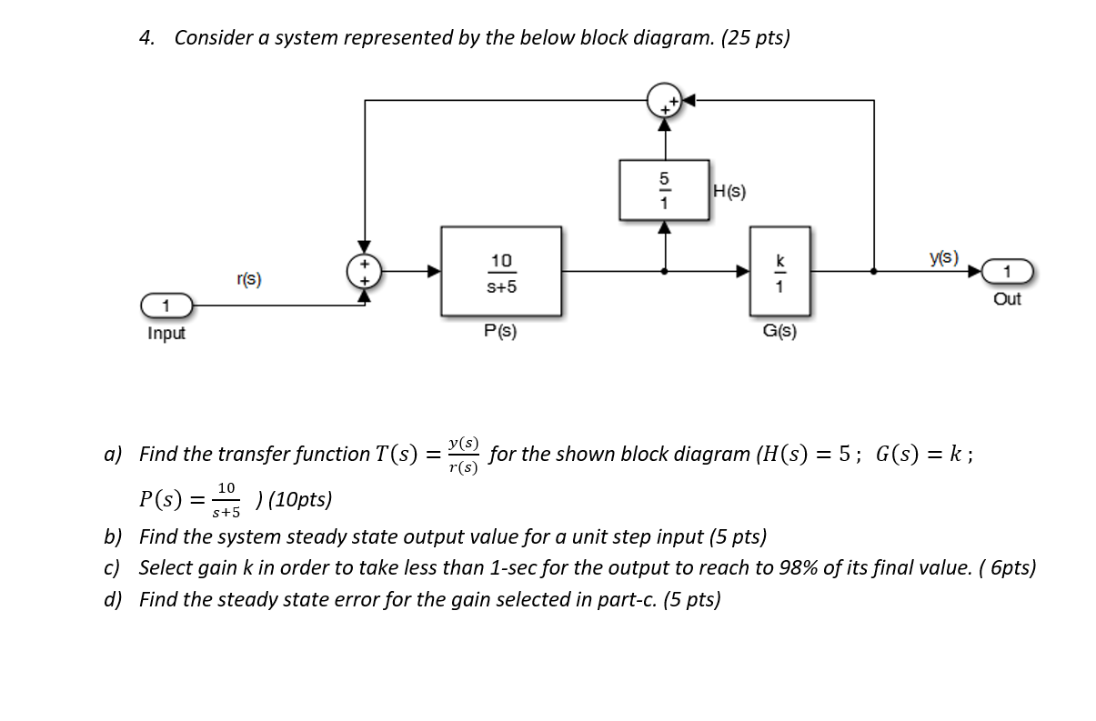 Solved 4. Consider A System Represented By The Below Block | Chegg.com