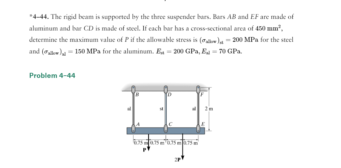Solved ∗4−44. The rigid beam is supported by the three | Chegg.com 