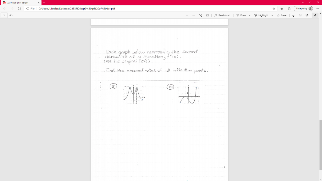 Solved Each graph below represents the second derivative of | Chegg.com
