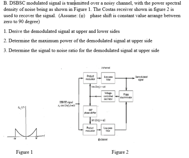 Solved B. DSBSC modulated signal is transmitted over a noisy | Chegg.com