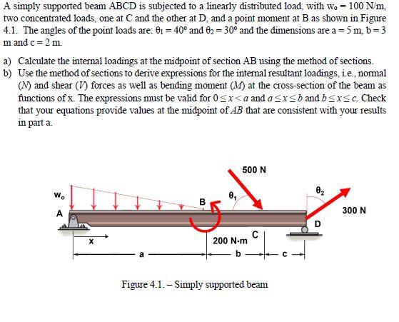 A simply supported beam \( \mathrm{ABCD} \) is subjected to a linearly distributed load, with \( \mathrm{w}_{0}=100 \mathrm{~