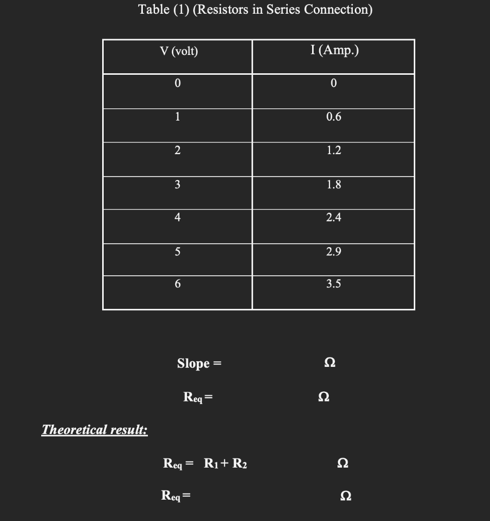 Solved Table (1) (Resistors in Series Connection) V (volt) I | Chegg.com