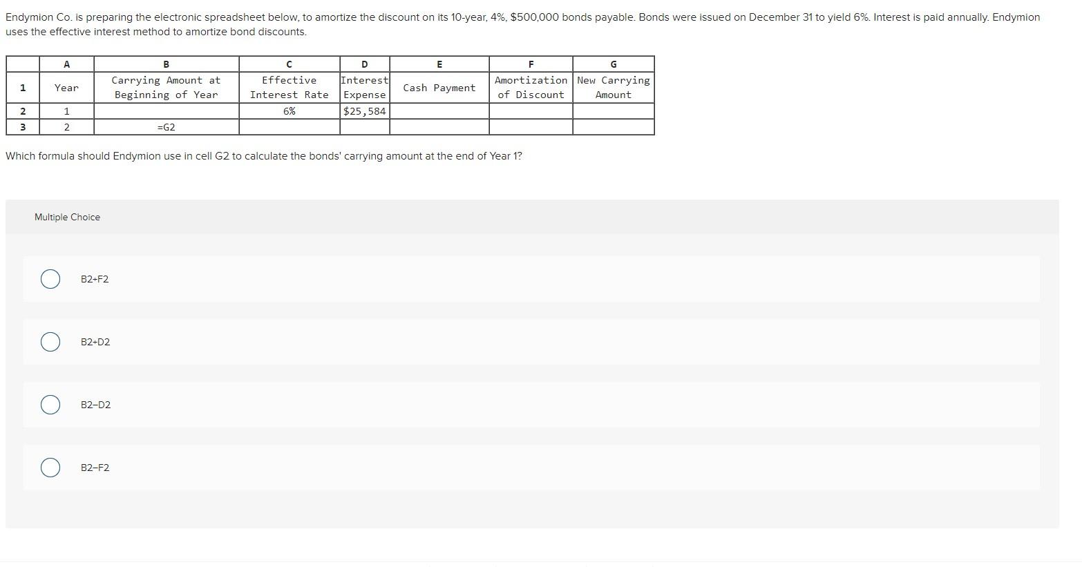 Solved Endymion Co. is preparing the electronic spreadsheet